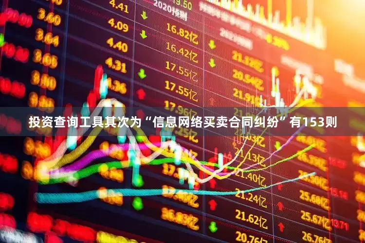 投资查询工具其次为“信息网络买卖合同纠纷”有153则