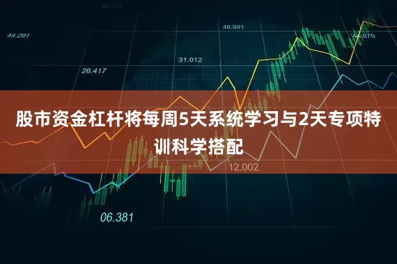 股市资金杠杆将每周5天系统学习与2天专项特训科学搭配