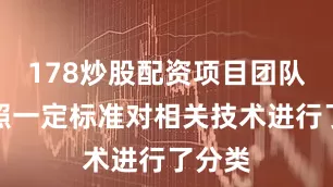 178炒股配资项目团队还按照一定标准对相关技术进行了分类
