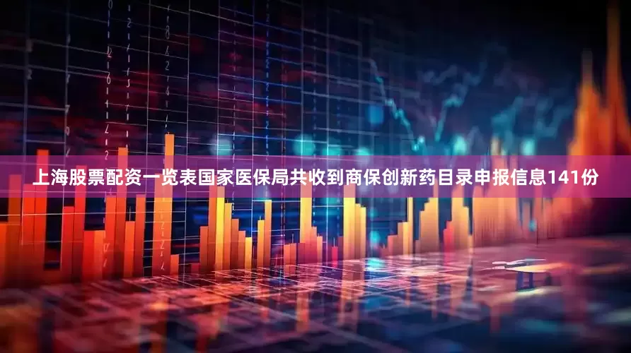 上海股票配资一览表国家医保局共收到商保创新药目录申报信息141份